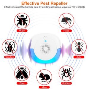 2026 New Ultrasonic 6PCS Pest Repeller, Dual Working Modes Plug-in Rodent Repellent, Chemical & Poison Free, Pet & Human Safe