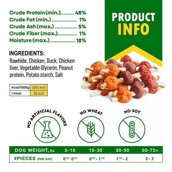 Dog Rawhide Treats With Duck And Chicken Human Grade Meat All Natural Organic Dried Snacks Grain Free Long Lasting Chews For Large And Small Dogs - Image 3