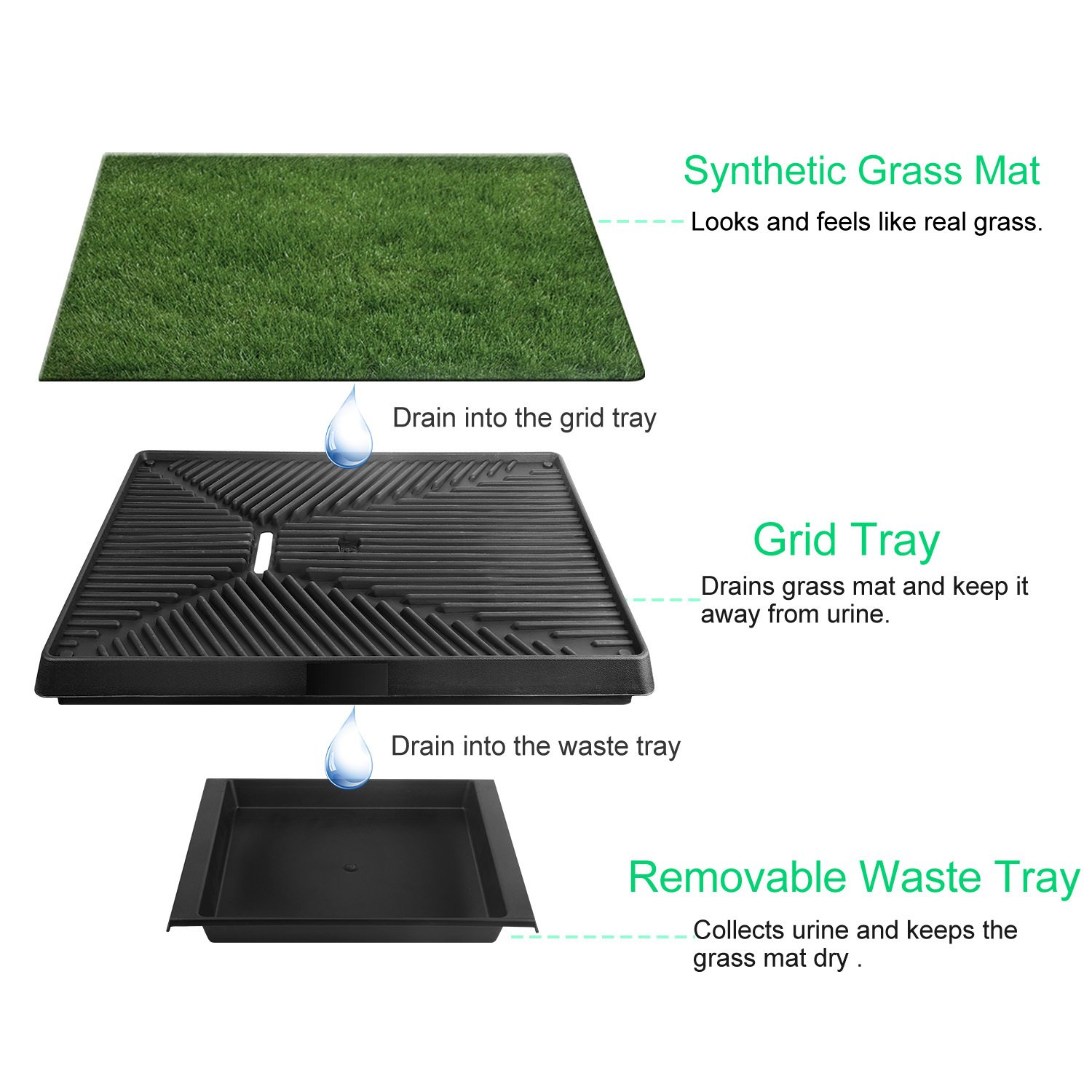 1Pc Dog Potty Training Artificial Grass Pad Pet Cat Toilet Trainer Mat Puppy Loo Tray Turf For Small Medium Dogs Indoor Outdoor Use - Image 8