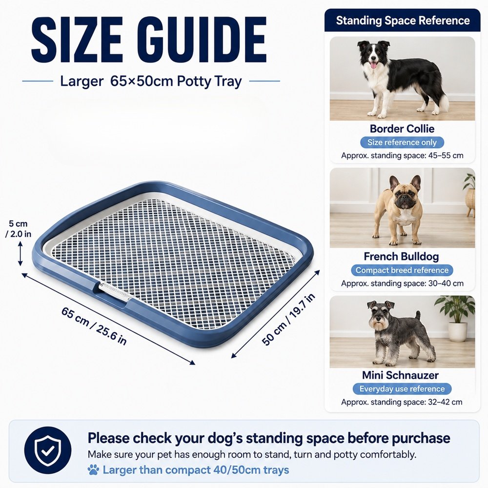 Dog Potty Tray With Removable Grating, Leak-Proof Indoor Dog Toilet For Puppy Training - Image 9